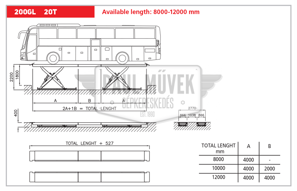 SATURNUS TRUCK GL SCISSOR LIFT - Image 4