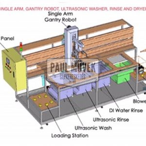 GammaGT SINGLE ARM, GANTRY ROBOT ULTRASONIC CLEANER